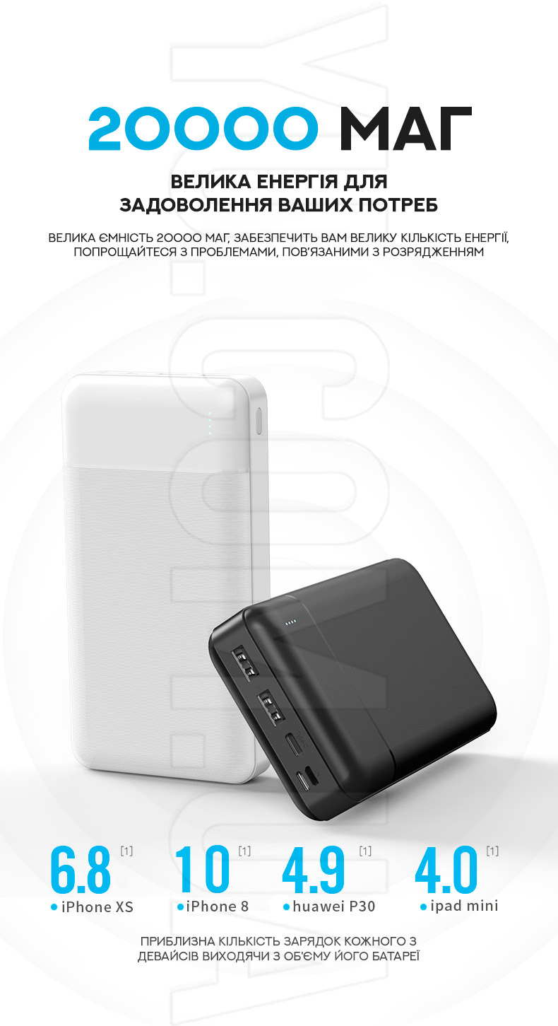 Потужний Powerbank 20000мАч KP KP-25 Потужний Powerbank 20000мАч KP KP-25